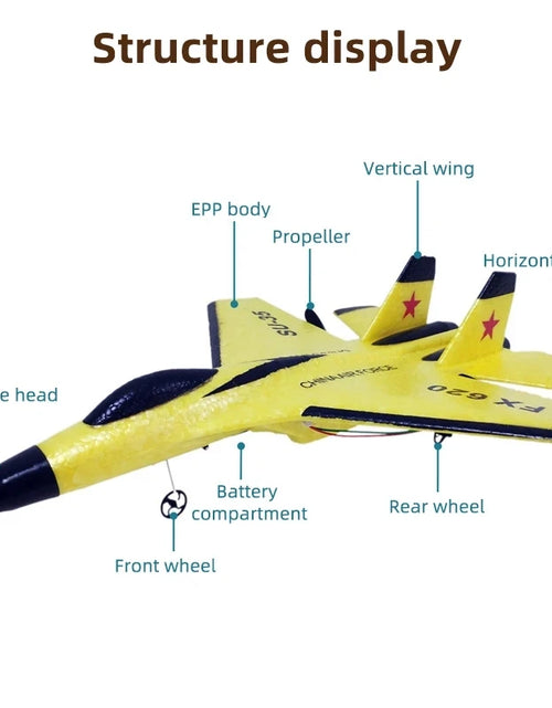 Load image into Gallery viewer, SU35 RC Plane FX620 FX820 2.4G Remote Control Flying Model Glider Airplane with LED Lights Aircraft Foam Toys for Children Gifts