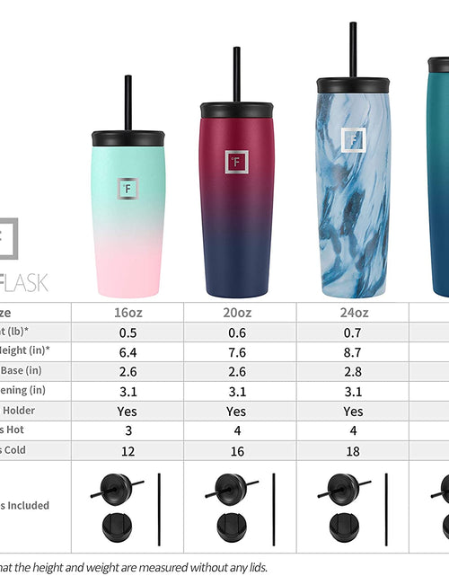 Load image into Gallery viewer, Nomad Tumbler - 2 Lids (Straw/Flip), Vacuum Insulated Stainless Steel Bottle, Double Walled, Drinking Cup, Thermo Coffee Travel Mug, Water Metal Canteen (Midnight Black), 20 Ounces