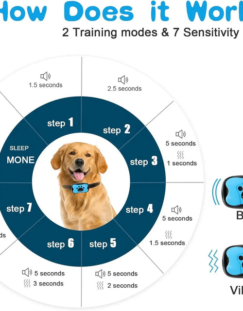Load image into Gallery viewer, Pet Dog anti Barking Device USB Rechargeable Dogs Training Collar Ultrasonic Stop Barking Vibration anti Bark Collar