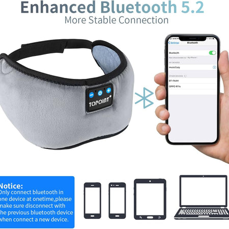 Bluetooth Sleep Eye Mask Wireless Headphones, Sleeping Eye Cover Travel Music Headsets with Microphone Handsfree, Sleep Headphones for Side Sleepers Men Women