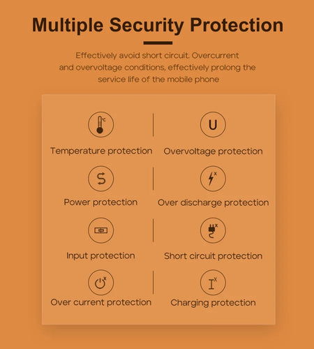 Iphone 15/15 Pro Battery Case 6.1 Inch, 5000Mah Ultra Thin Portable Power Charging Case Extended Battery Pack Power Bank Black